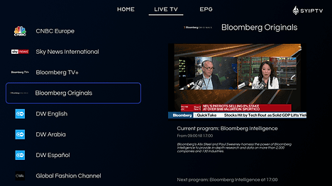 SYIPTV app channel overview